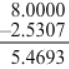 RS Aggarwal Solutions: Decimals (Exercise 3B) | Mathematics (Maths) Class 7 (Old NCERT)
