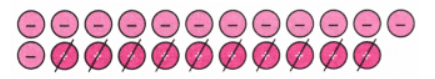 The Other Side of Zero NCERT Solutions | Mathematics for Class 6