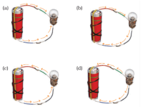 NCERT Exemplar Solutions: Electricity and Circuits | Science Class 6