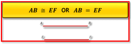 Congruence of Triangles Class 7 Notes Maths