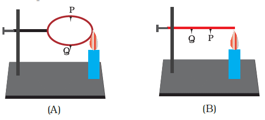 NCERT Exemplar Solutions: Heat | Science Class 7