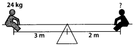 NCERT Exemplar Solutions: Comparing Quantities | Mathematics (Maths) Class 7 (Old NCERT)