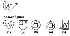 Olympiad Notes: Dot Situation | Science Olympiad Class 6