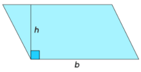 Area of Parallelogram, A•bh
