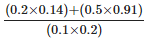 NCERT Exemplar Solutions: Fractions & Decimals | Mathematics (Maths) Class 7 (Old NCERT)