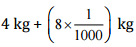 NCERT Solutions for Class 8 Maths - Fractions and Decimals (Exercise 2.2 and 2.3)