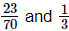 Fractions (Exercise 2.3) RD Sharma Solutions | Mathematics (Maths) Class 7