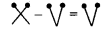 NCERT Exemplar Solutions: Simple Equations | Mathematics (Maths) Class 7 (Old NCERT)