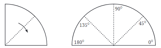 Lines and Angles Chapter Notes | Mathematics (Maths) Class 6