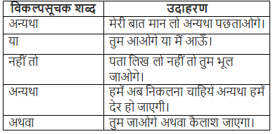 समुच्चयबोधक शब्द | Hindi Grammar for Class 6