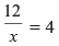 Algebra Class 6 Worksheet Maths Chapter 11