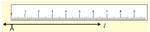 Olympiad Notes: Understanding Elementary Shapes | Maths Olympiad Class 6