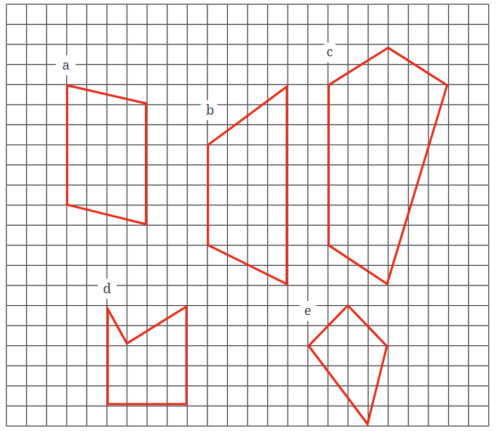 Perimeter and Area NCERT Solutions | Mathematics (Maths) Class 6