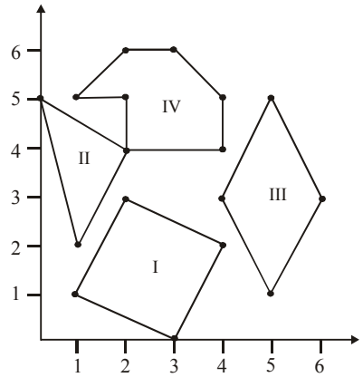 Mathematics Olympiad Model Test Paper - 2 | Mathematics Olympiad Class 7