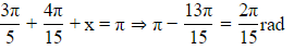 Class 7 Maths Chapter 10 Question Answers - Exponents and Powers