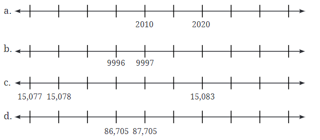 Number Play NCERT Solutions | Mathematics (Maths) Class 6