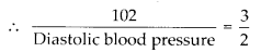 NCERT Exemplar Solutions: Comparing Quantities | Mathematics (Maths) Class 7 (Old NCERT)