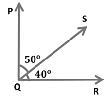 Lines and Angles Class 7 Notes Maths Chapter 6