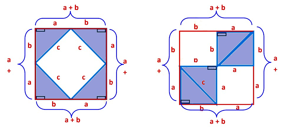 The Triangle and Its Properties Class 7 Notes Maths Chapter 6