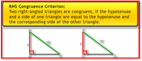 Congruence of Triangles Class 7 Notes Maths