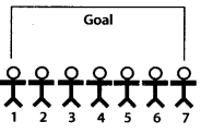 NCERT Exemplar Solutions: Lines & Angles | Mathematics (Maths) Class 7 (Old NCERT)