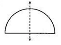 NCERT Exemplar Solutions: Practical Geometry - Class 6