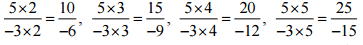 NCERT Solutions for Class 7 Maths - Rational Numbers