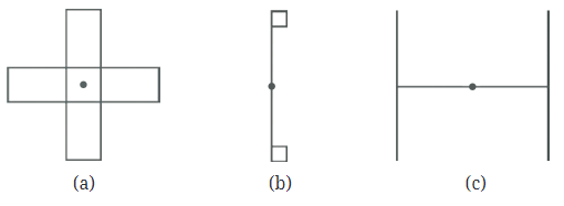 Symmetry NCERT Solutions | Mathematics for Class 6