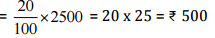NCERT Solutions for Class 7 Maths - Comparing Quantities- 1