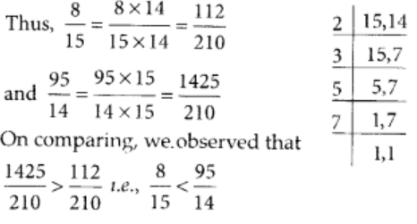 NCERT Exemplar Solutions: Fractions & Decimals | Maths Olympiad Class 6