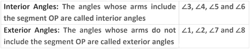 Lines and Angles Class 7 Notes Maths Chapter 6
