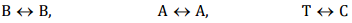 NCERT Solutions for Class 8 Maths - Congruence of Triangles