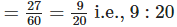NCERT Exemplar Solutions: Data Handling | Mathematics (Maths) Class 7 (Old NCERT)