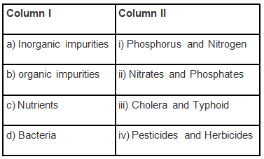 NCERT Exemplar Solutions: Wastewater story | Science Class 7 (Old NCERT)
