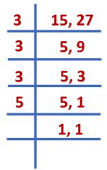 Olympiad Notes: Fractions | Maths Olympiad Class 6