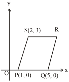 Mathematics Olympiad Model Test Paper - 1 | Mathematics Olympiad Class 7