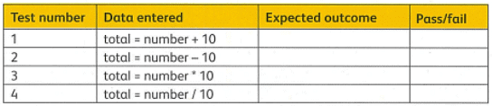 Textbook Solution: Sequencing and pattern recognition: Getting the message Across | IGCSE Cambridge Computing for Year 7 - Class 7