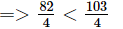 Fractions (Exercise 2.1) RD Sharma Solutions | Mathematics (Maths) Class 7 (Old NCERT)