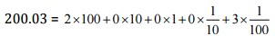 NCERT Solutions for Class 8 Maths - Fractions and Decimals (Exercise 2.2 and 2.3)