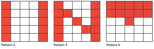Textbook Solution: Sequencing and pattern recognition: Getting the message Across | IGCSE Cambridge Computing for Year 7 - Class 7