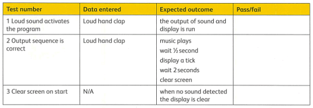 Textbook Solution: Sequencing and pattern recognition: Getting the message Across | IGCSE Cambridge Computing for Year 7 - Class 7