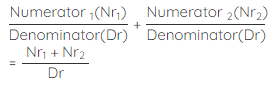What are Fractions? | Additional Study Material for Class 6
