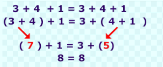 Integers Class 7 Notes Maths Chapter 1