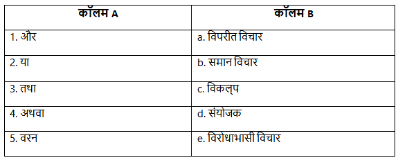 Worksheet Solutions: समुच्चयबोधक शब्द | Hindi Grammar for Class 6