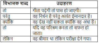 समुच्चयबोधक शब्द | Hindi Grammar for Class 6