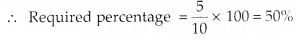 NCERT Exemplar Solutions: Comparing Quantities | Mathematics (Maths) Class 7 (Old NCERT)