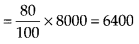NCERT Exemplar Solutions: Comparing Quantities | Mathematics (Maths) Class 7 (Old NCERT)