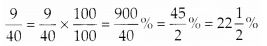 NCERT Exemplar Solutions: Comparing Quantities | Mathematics (Maths) Class 7 (Old NCERT)