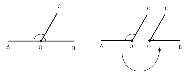 Lines and Angles Chapter Notes | Mathematics (Maths) Class 6