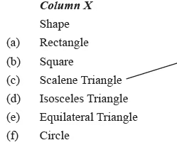 Worksheet Solutions: Symmetry - 2 | Worksheets with Solutions for Class 6